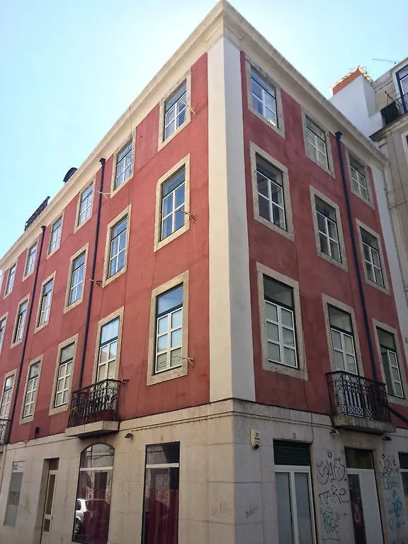 Casa Da Travessa location